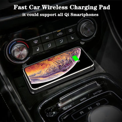 Wireless Car Charger Pad – Fast Type-C Charging Stand for iPhone & Samsung