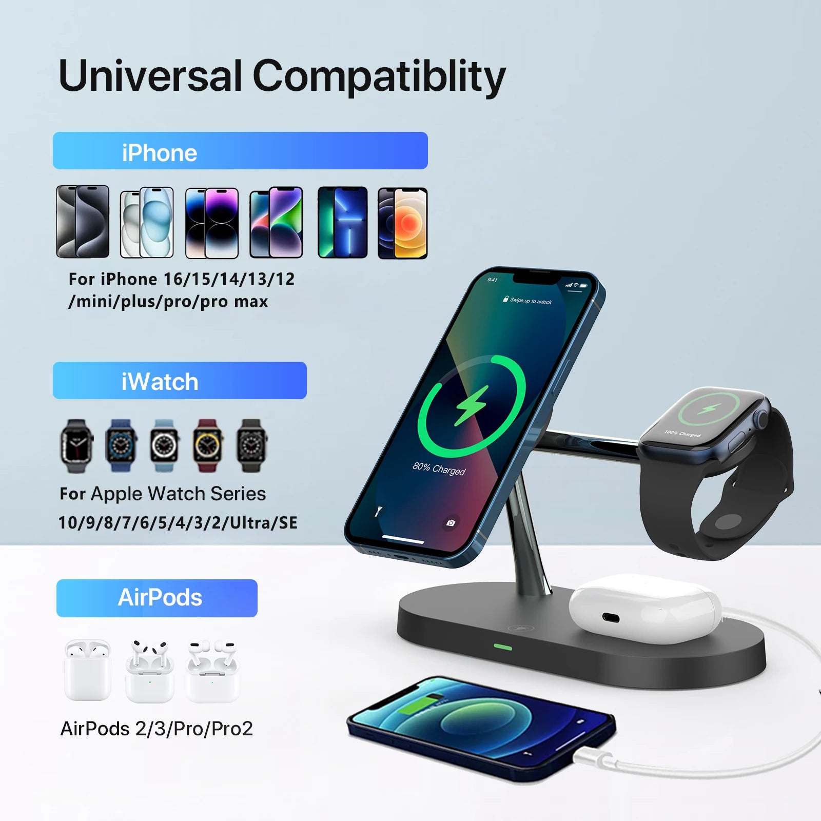 3-in-1 Wireless Charging Stand – Fast Charger for iPhone, Watch & AirPods